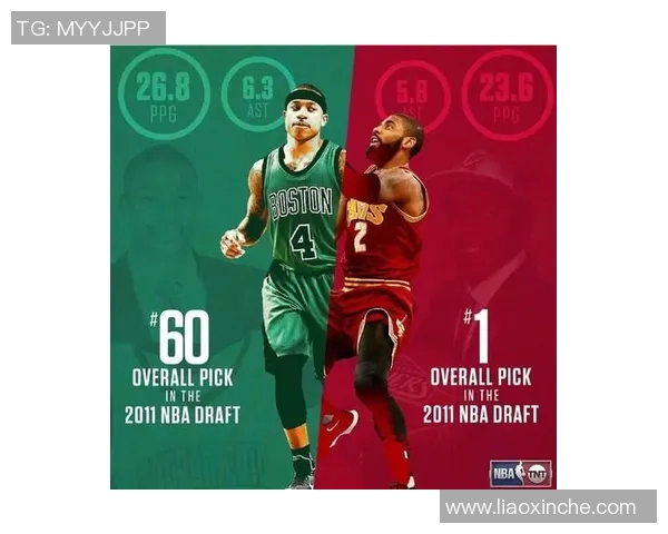 超级对决!选秀大战成看点之最