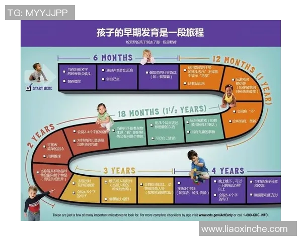 体能训练流程全公开